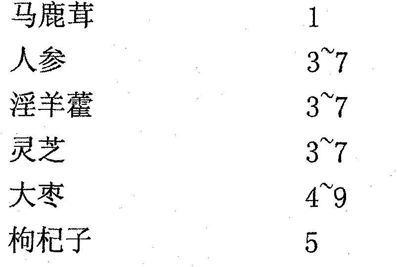 Fig health care wine and preparation method thereof