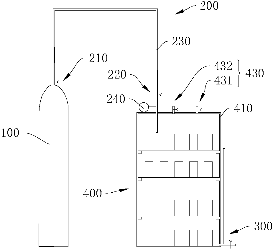 Carbon dioxide erosion testing device and simulation method