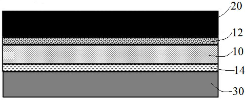 Lithium-ion battery and its coated separator