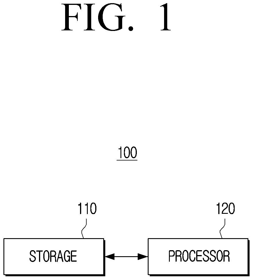 Storing index information for pixel combinations with similarity to a pixel to replace the pixel information