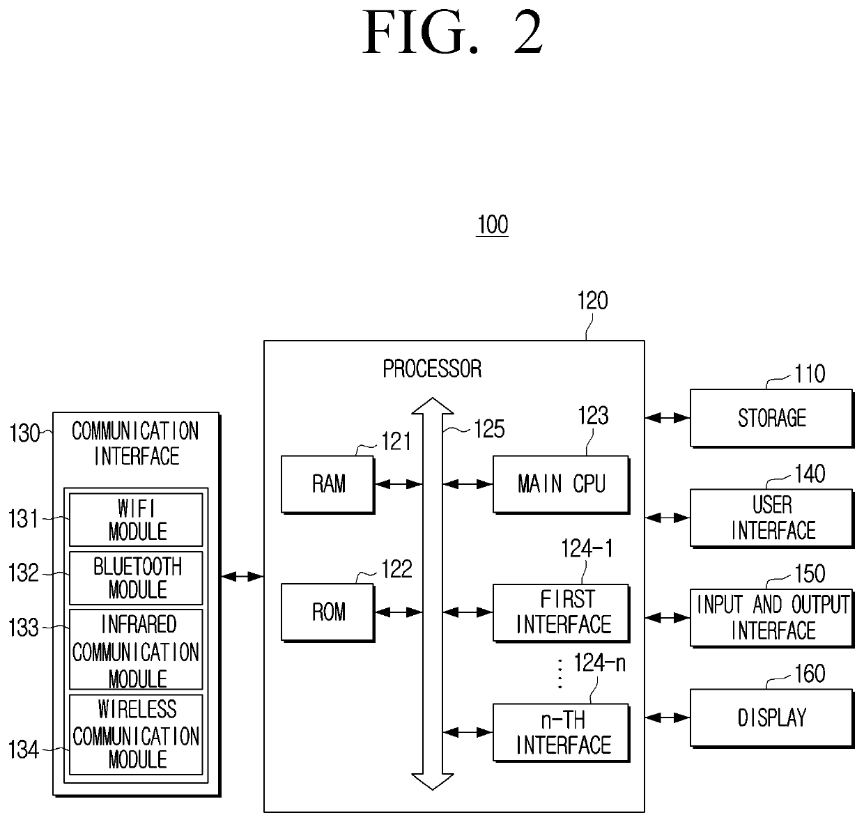 Storing index information for pixel combinations with similarity to a pixel to replace the pixel information