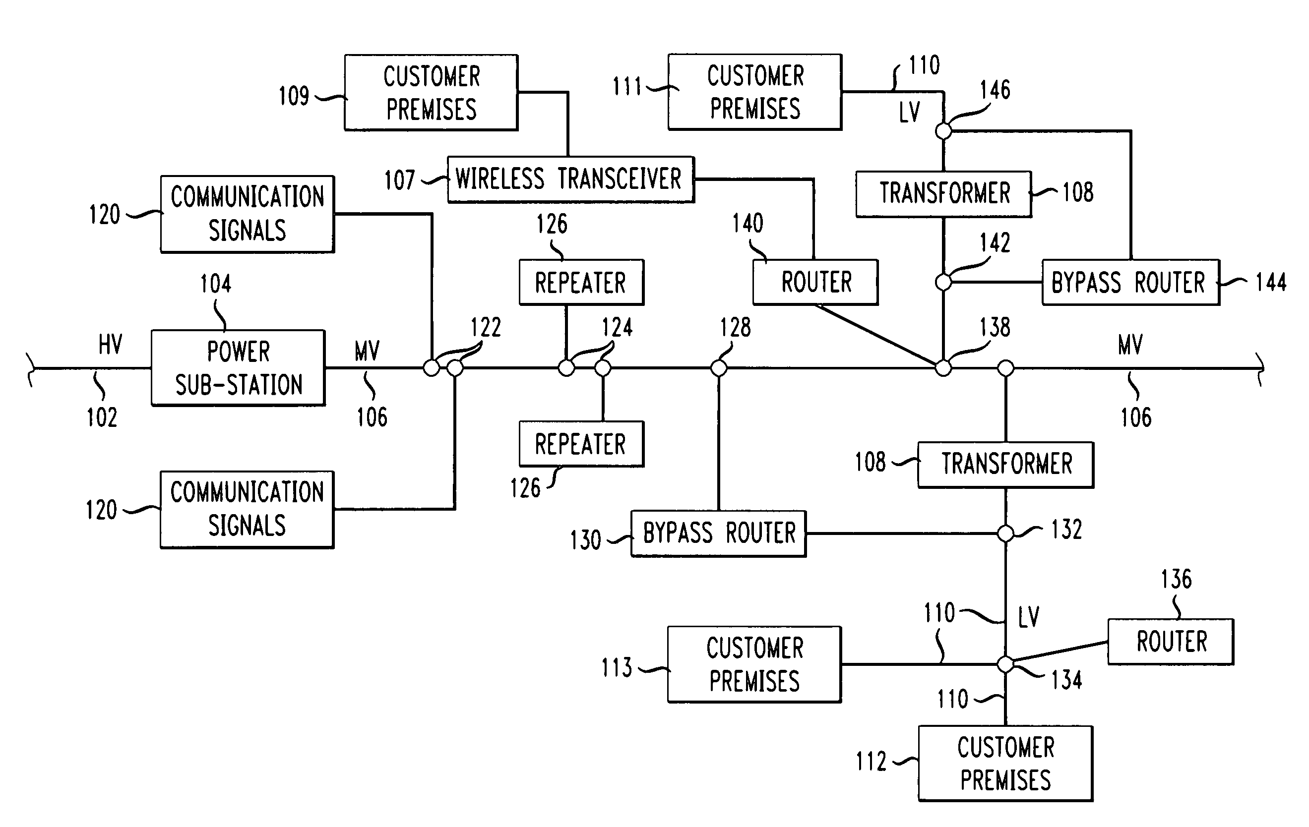 Broadband coupler technique for electrical connection to power lines