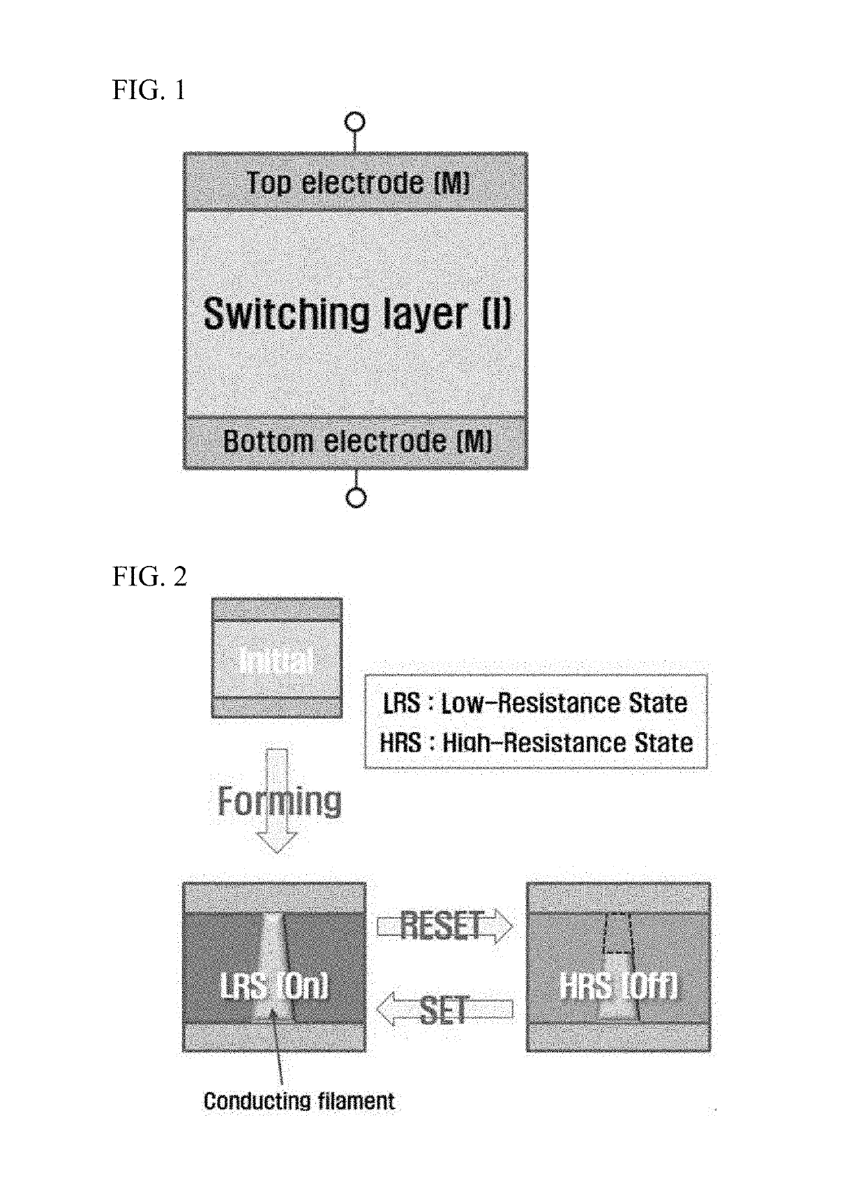 Resistive memory device and operation method thereof