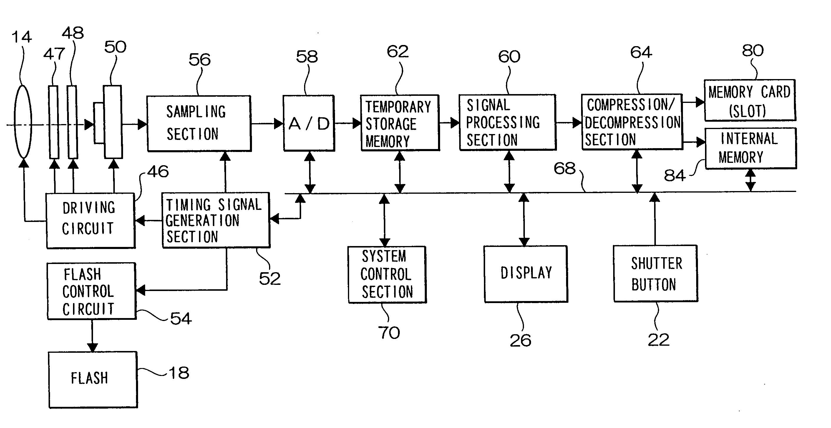 Photography device and photography processing method