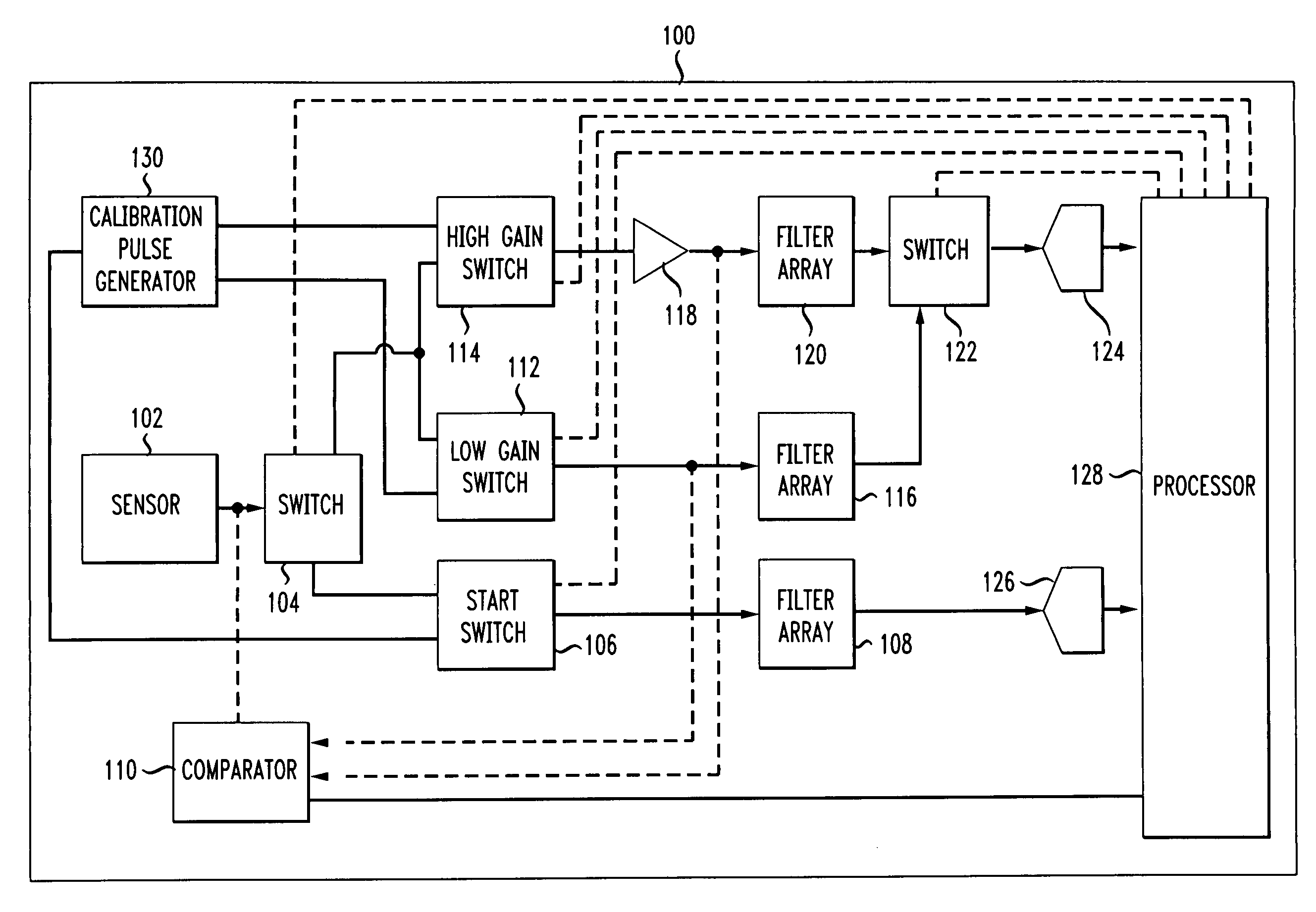 Time delay estimation