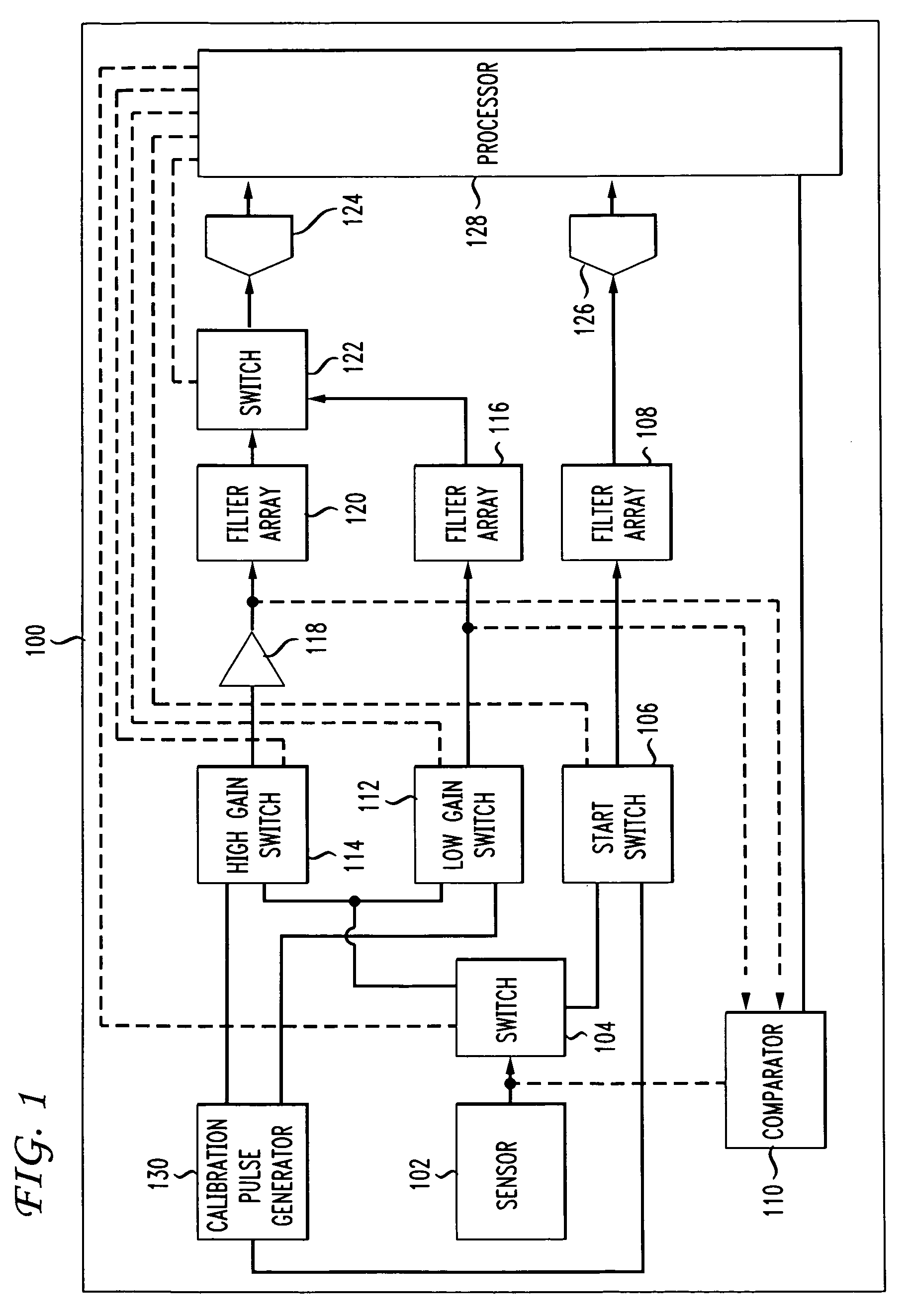 Time delay estimation