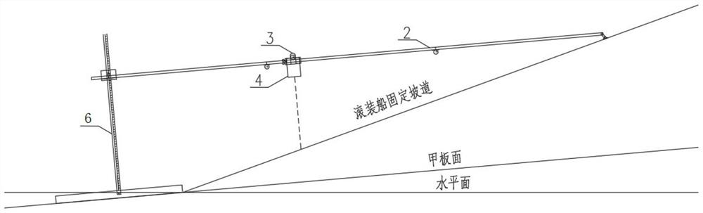 Roll-on roll-off ship fixed ramp type value measuring tool