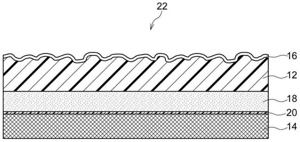 Synthetic resin skin material and method for producing same