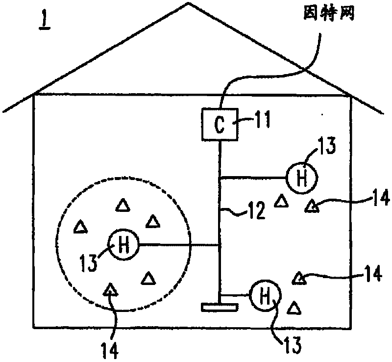 Transmission power control method and system