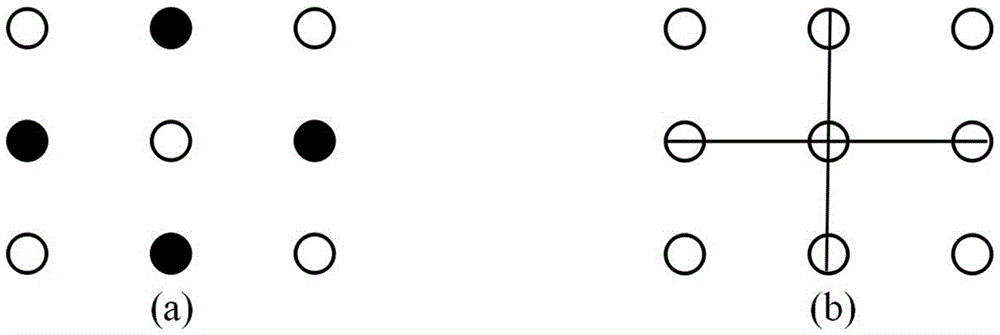 Method for removing super-high-density salt-and-pepper noises of image