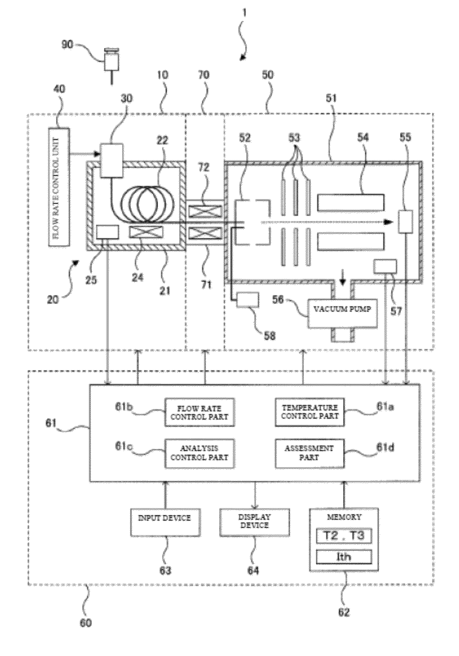 Gas chromatograph mass spectrometer