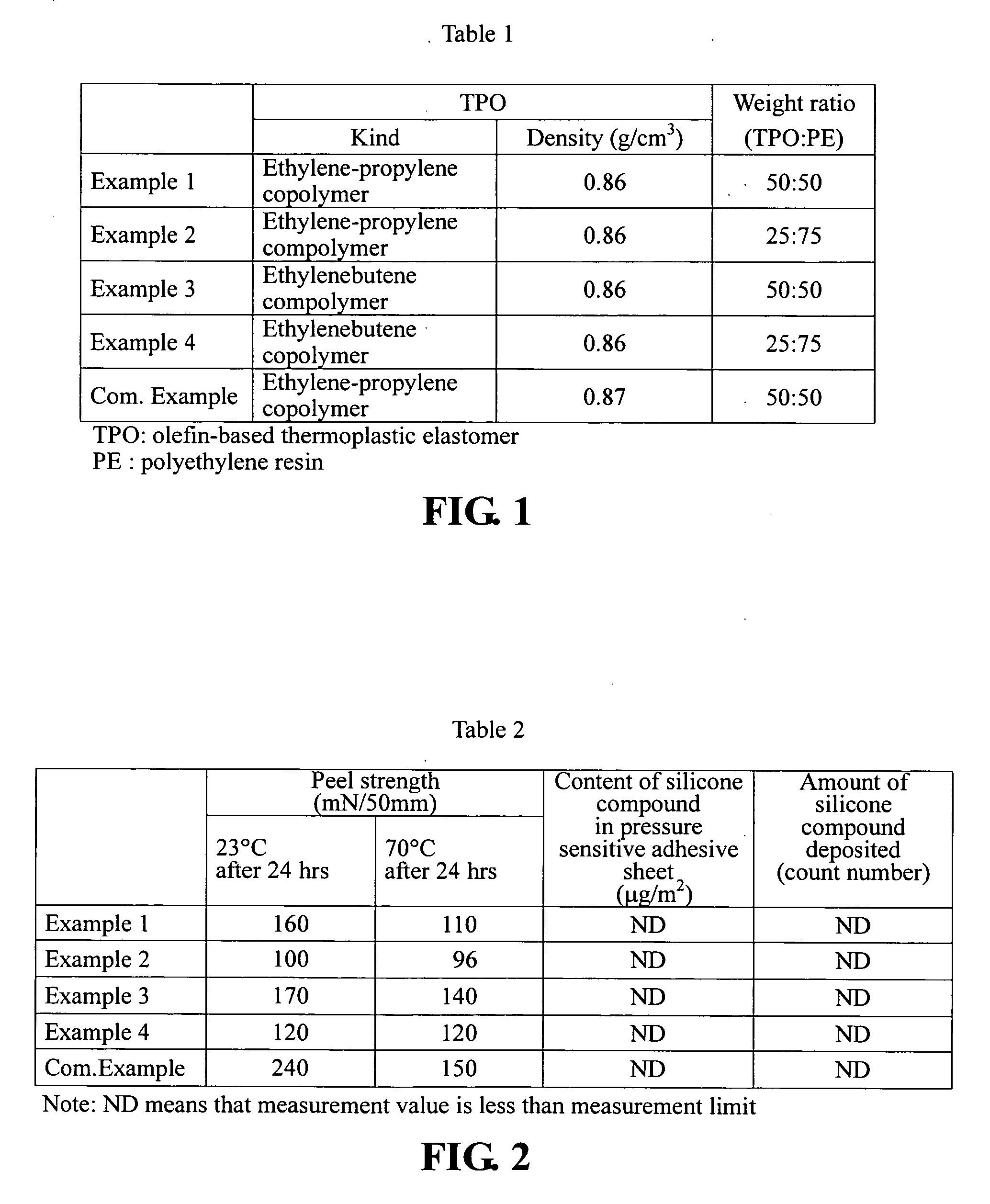 Releasing sheet and pressure-sensitive adhesive article