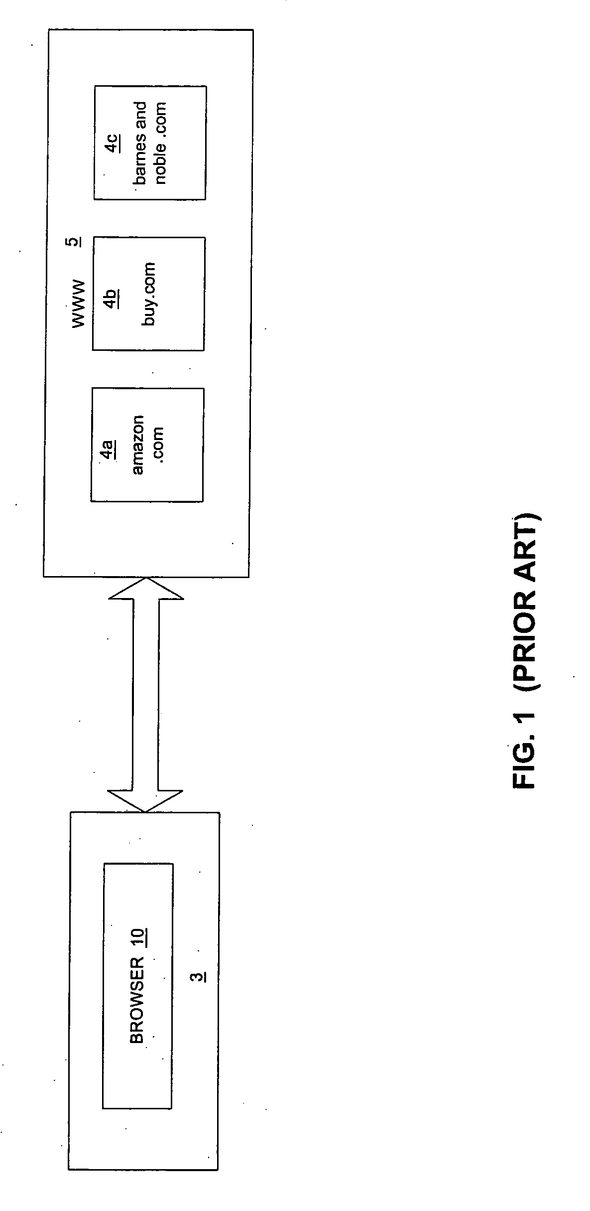 Systems and methods for context personalized web browsing based on a browser companion agent and associated services