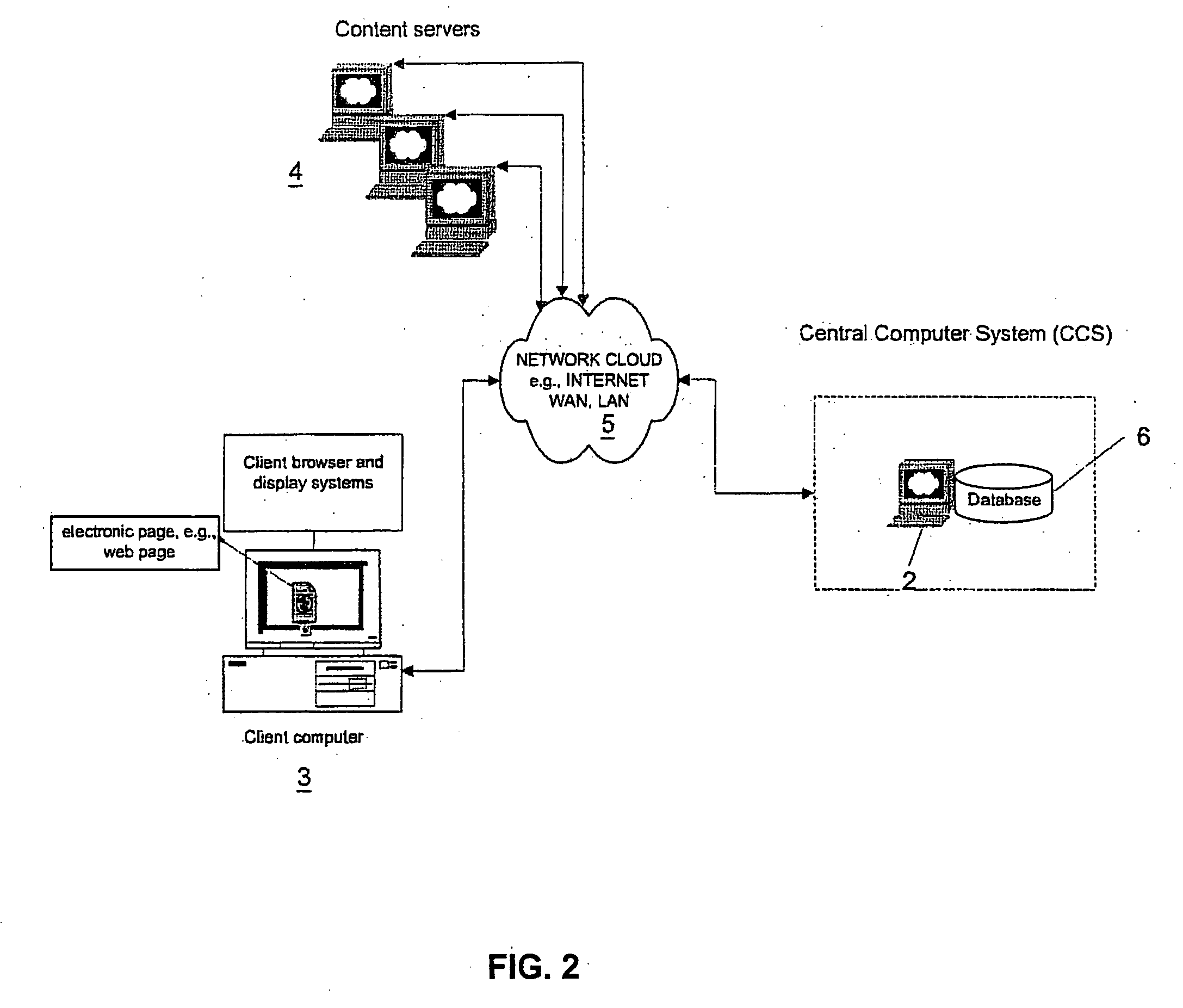 Systems and methods for context personalized web browsing based on a browser companion agent and associated services