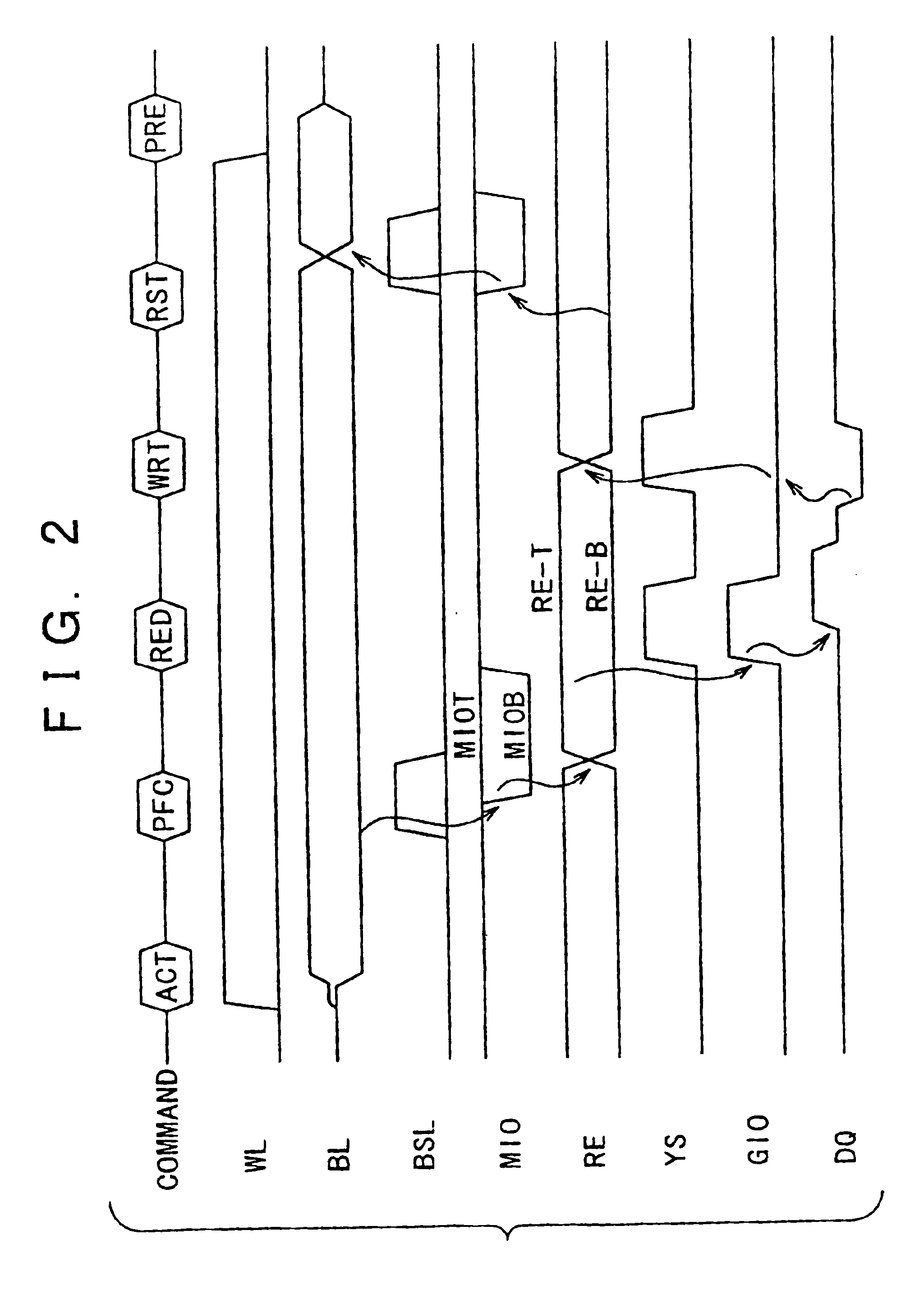 Semiconductor memory