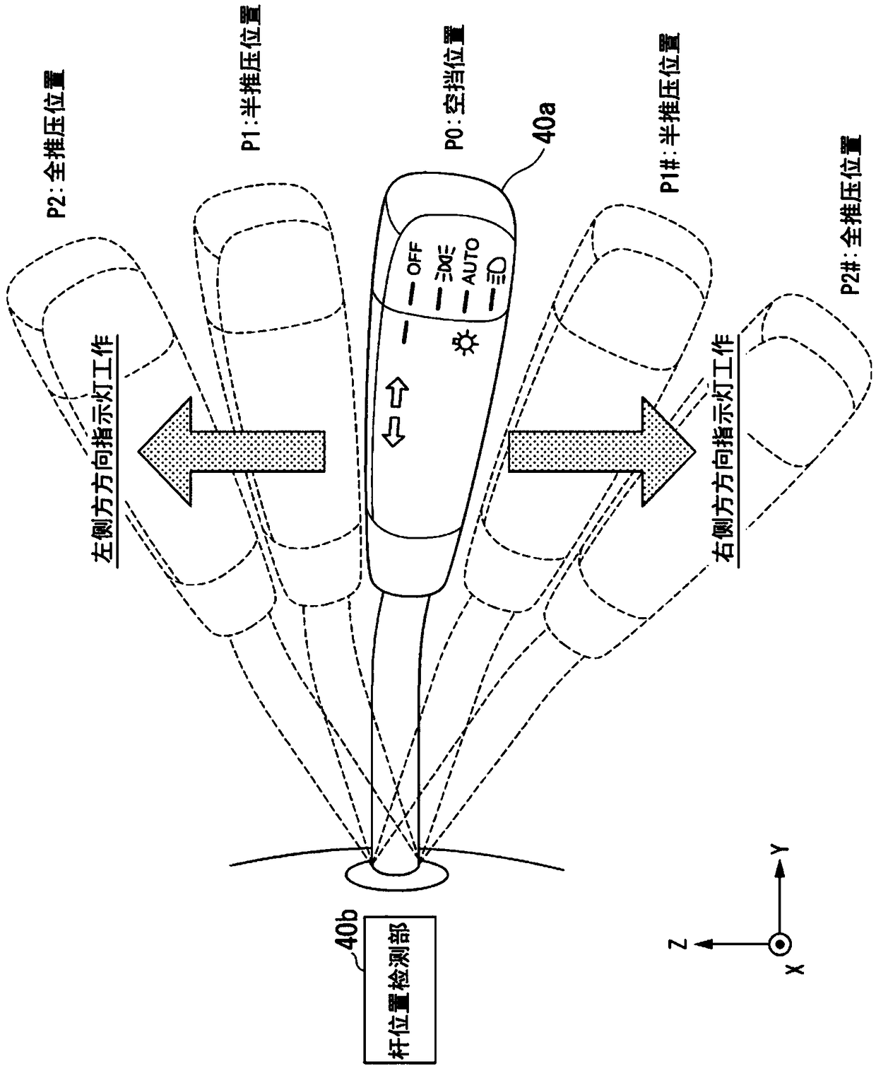 Vehicle control system and vehicle control method