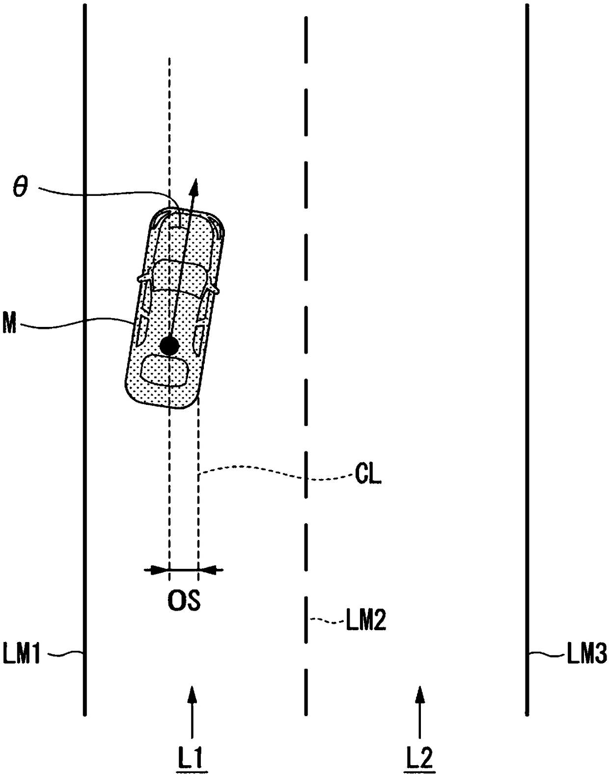 Vehicle control system and vehicle control method