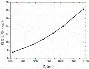 A terahertz polarizing beam splitter