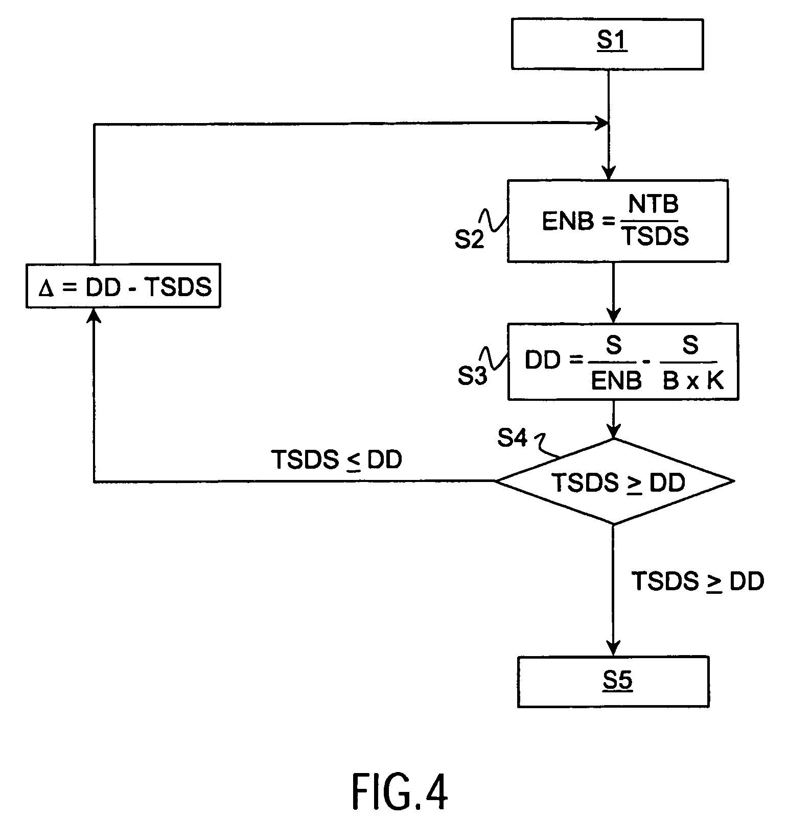 Transmission method combining downloading and streaming