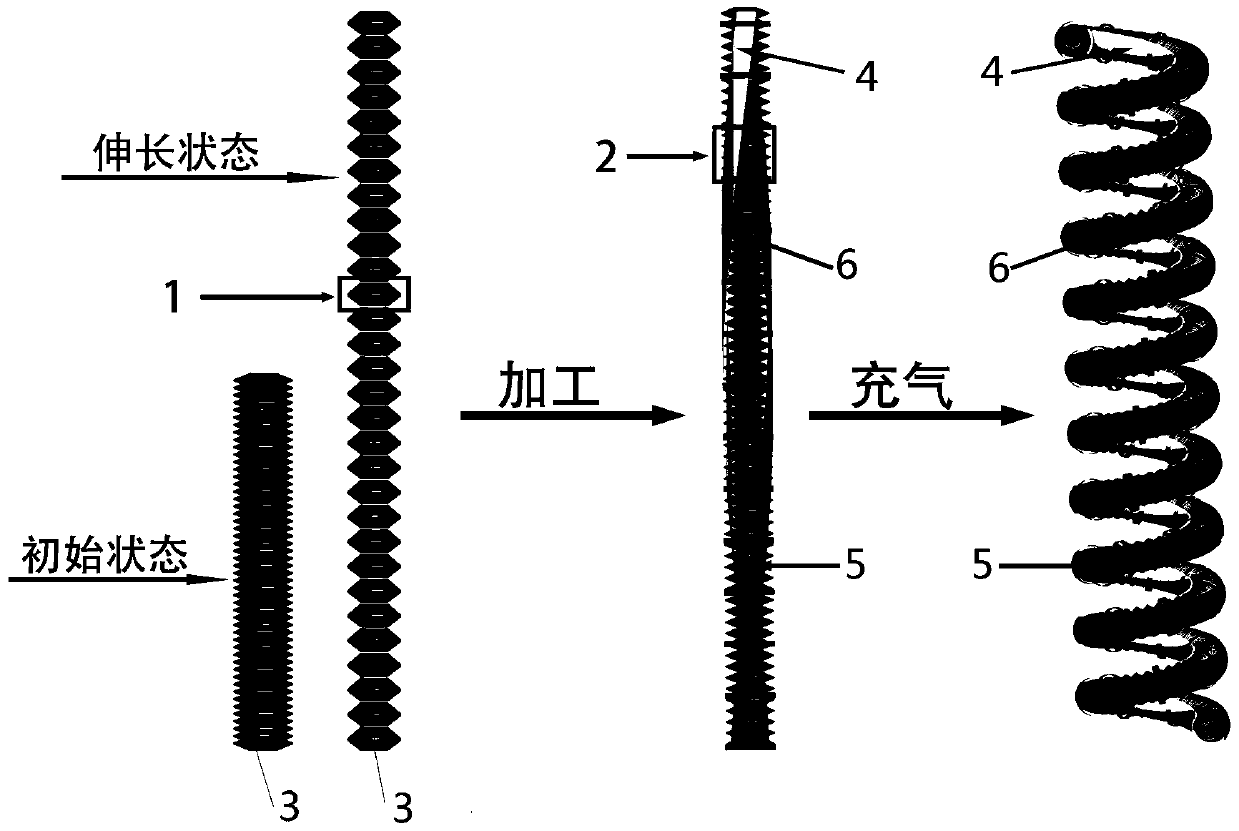 Snakelike wound software actuator