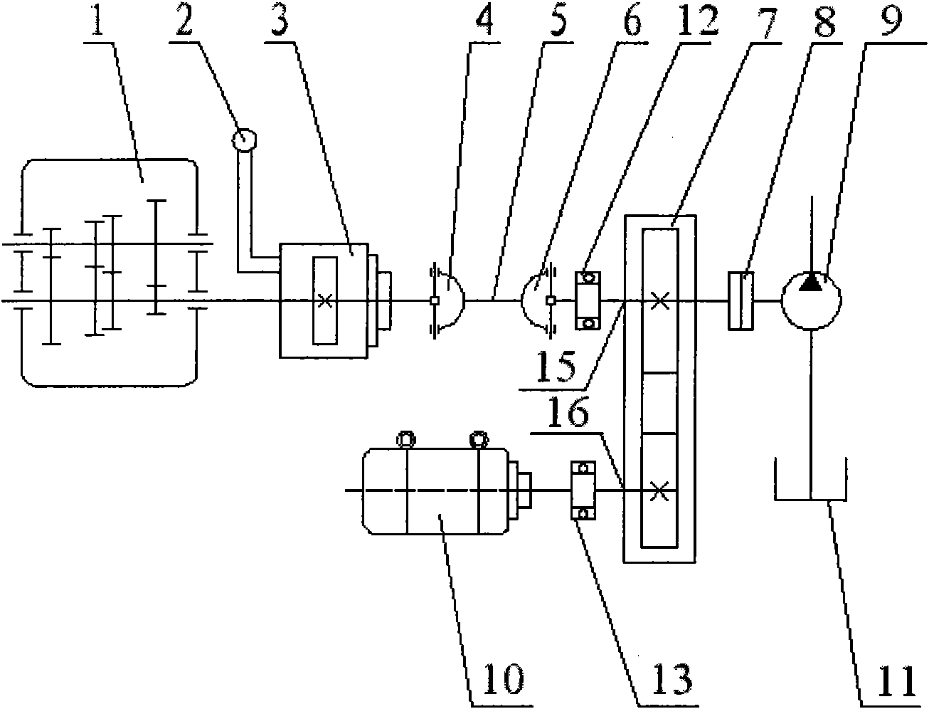 Oil-electricity dual-power driving device of hydraulic lifting system of aerial operation car