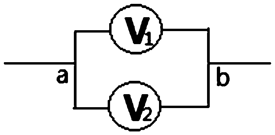 A method for checking the existence of solutions of equations in automatic design of integrated circuits