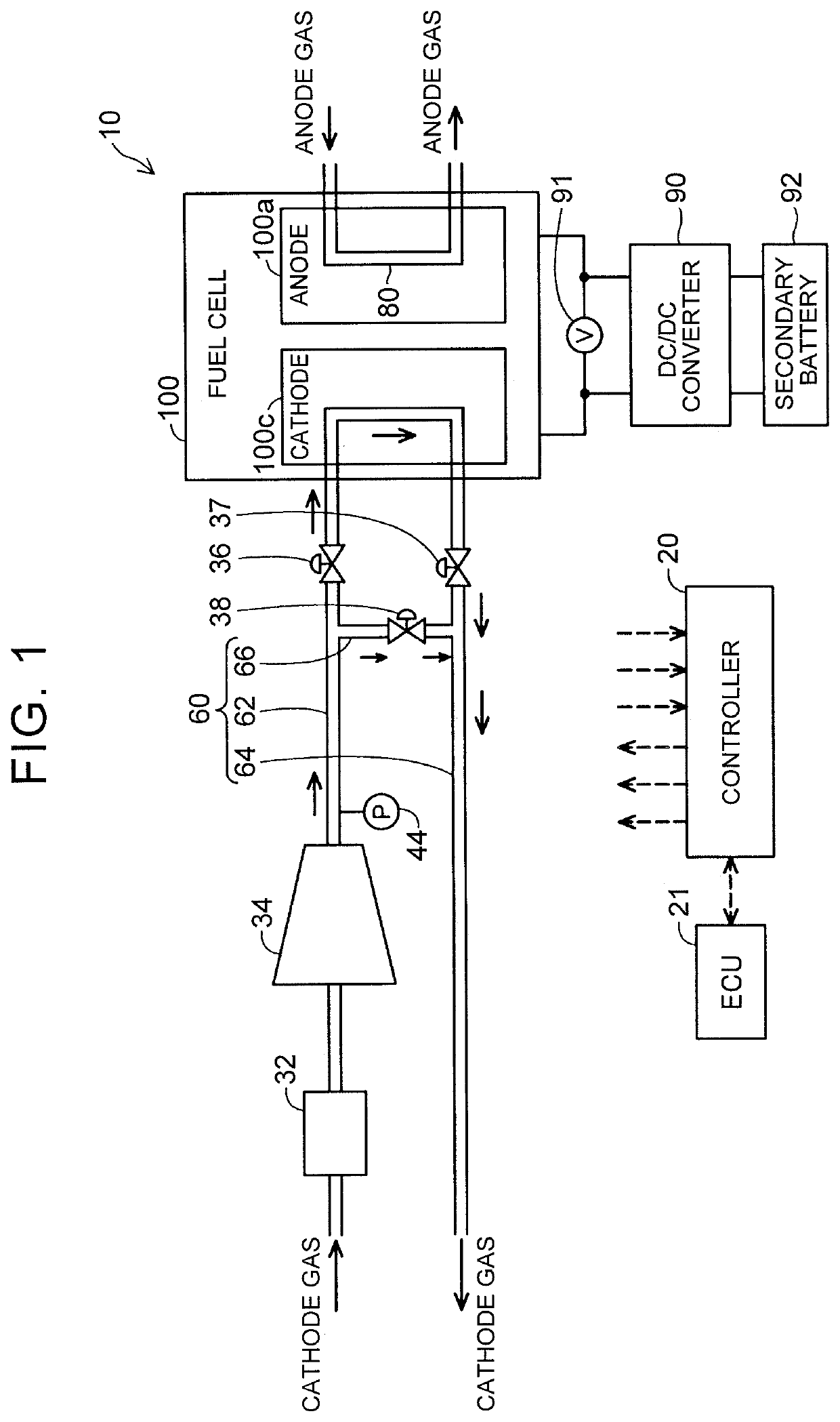 Fuel cell system and method of controlling the same