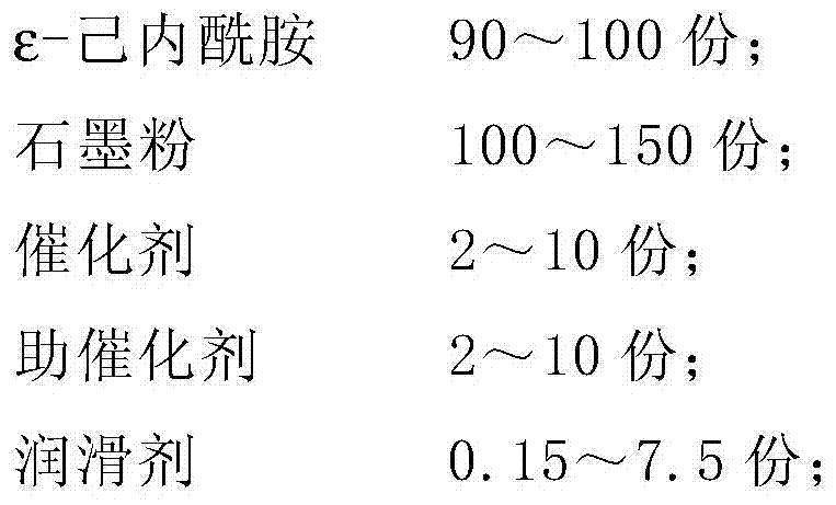 A kind of led radiator and preparation method thereof