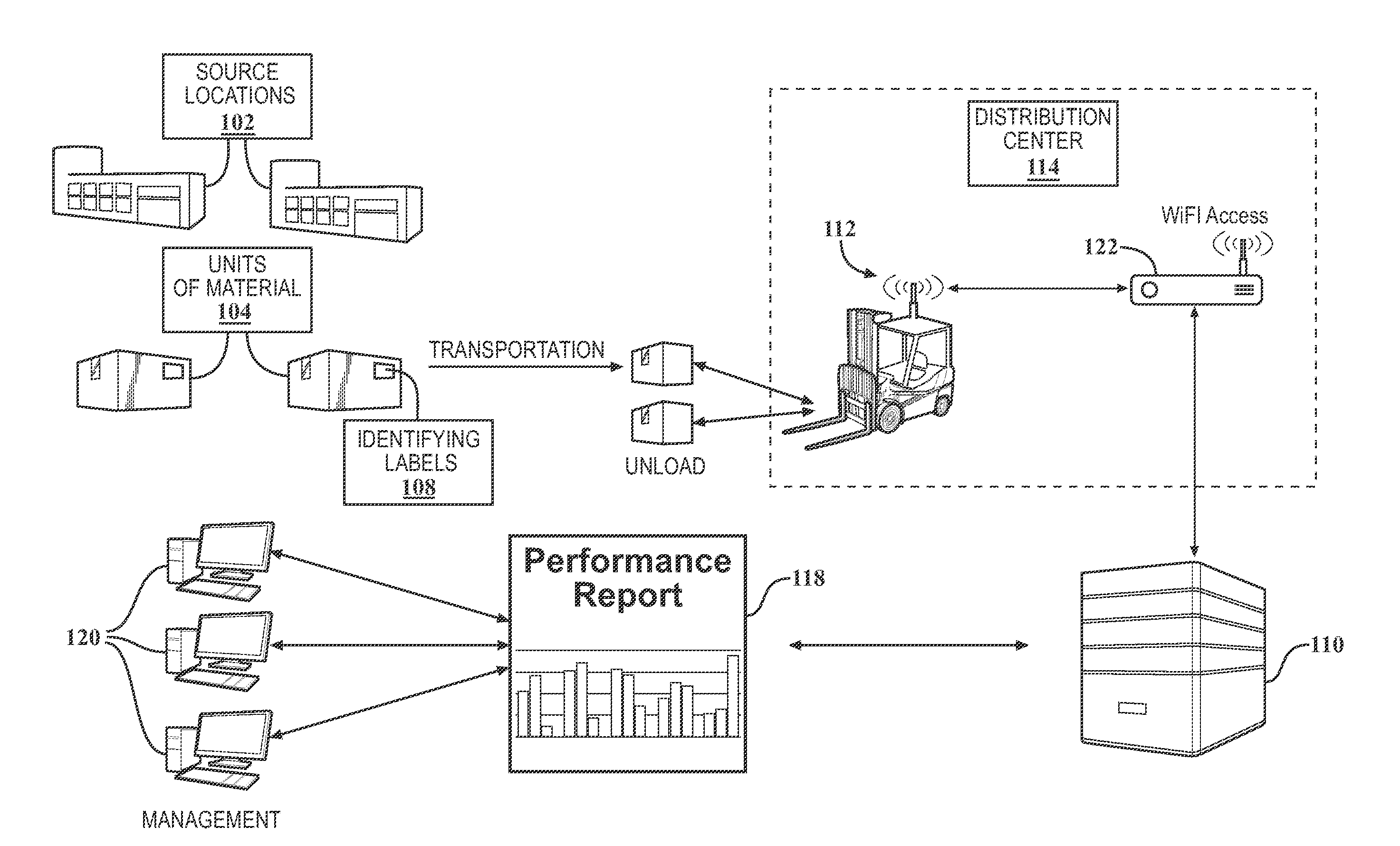 System for tracking waste or recyclable material including image documentation