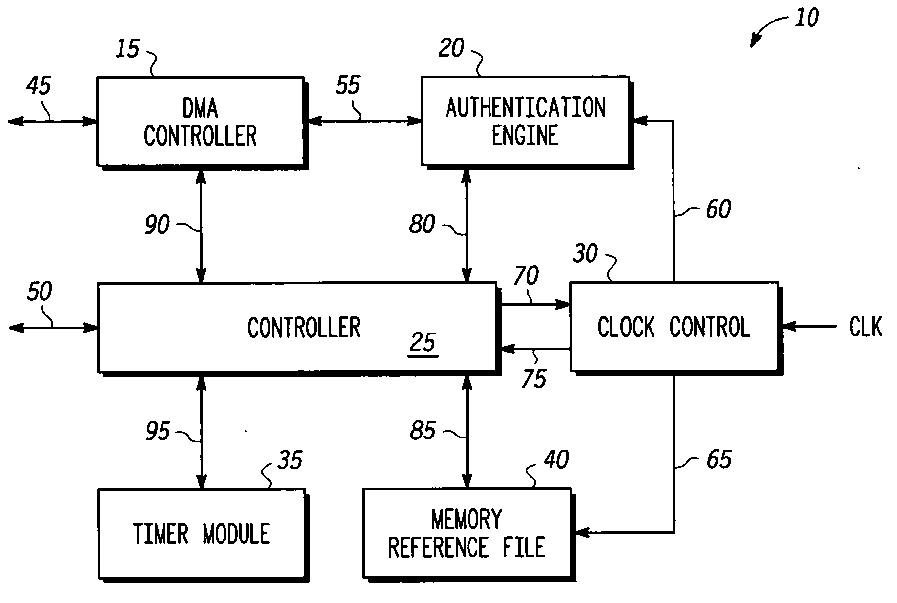 Autonomous memory checker for runtime security assurance and method therefore