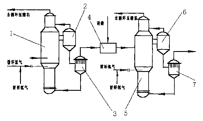 Method for prepn. of high concentration hydroxymaline in the prodn. process of hexanolactam