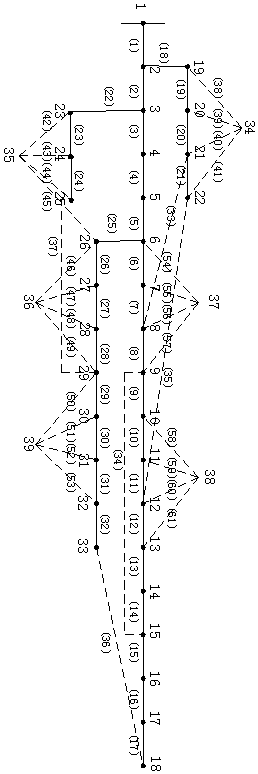 A Two-Level Programming Method for Distribution Networks Considering Timing and Reliability