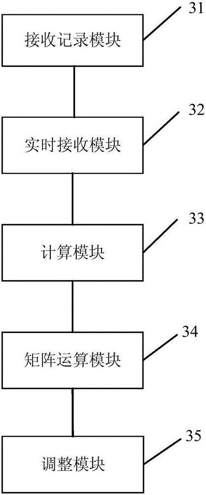 Virtual reality video playing control method and apparatus