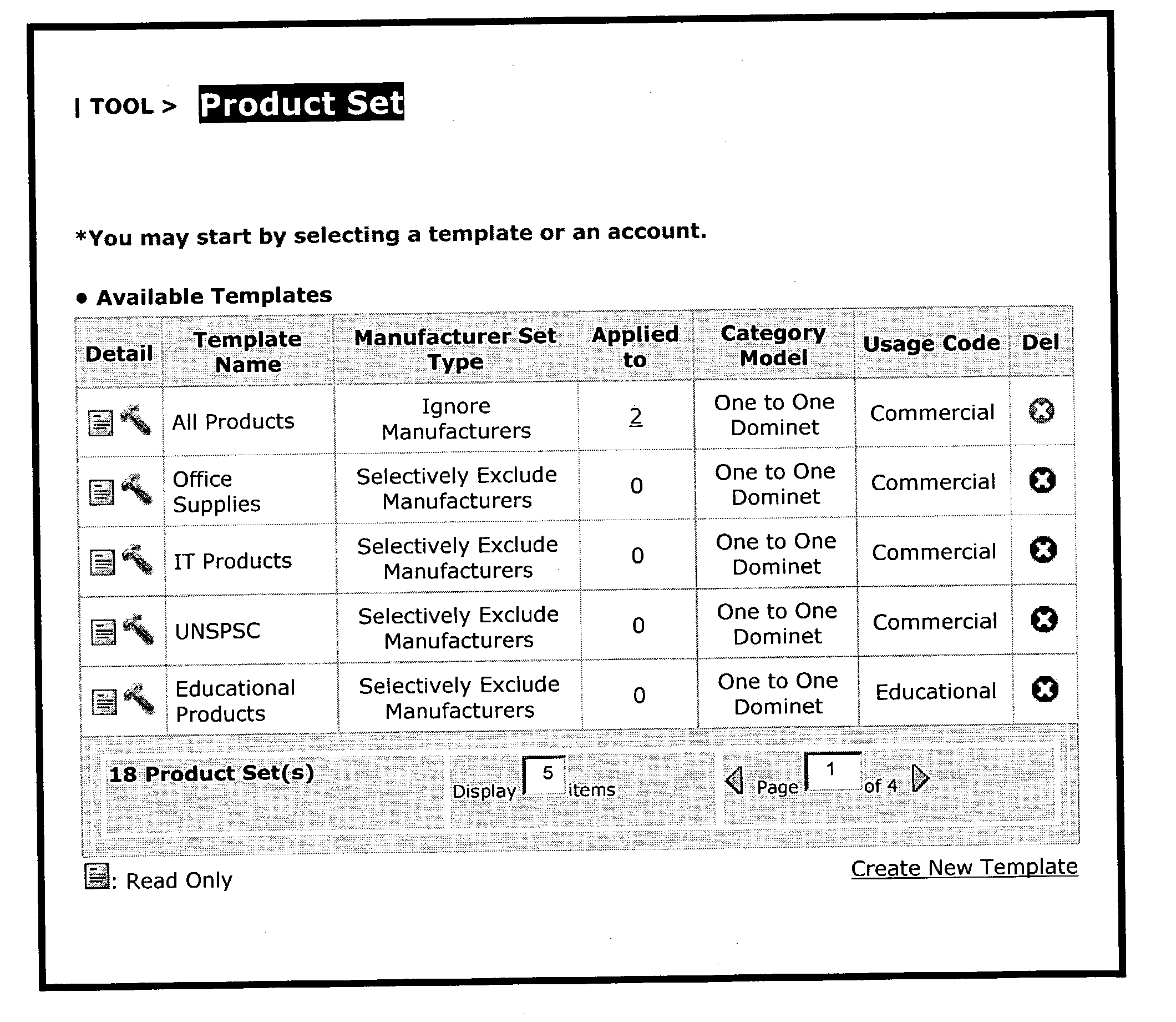 Electronic procurement system