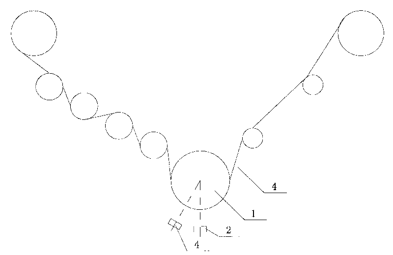 Evaporation coating method of films for aluminum thickened metalized capacitors