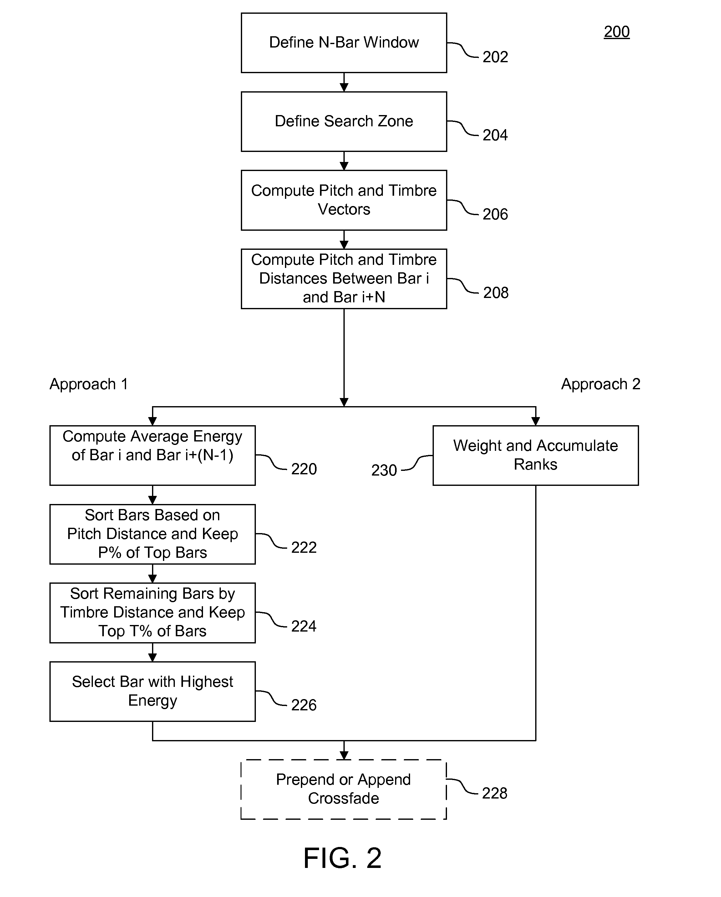 Extracting an excerpt from a media object