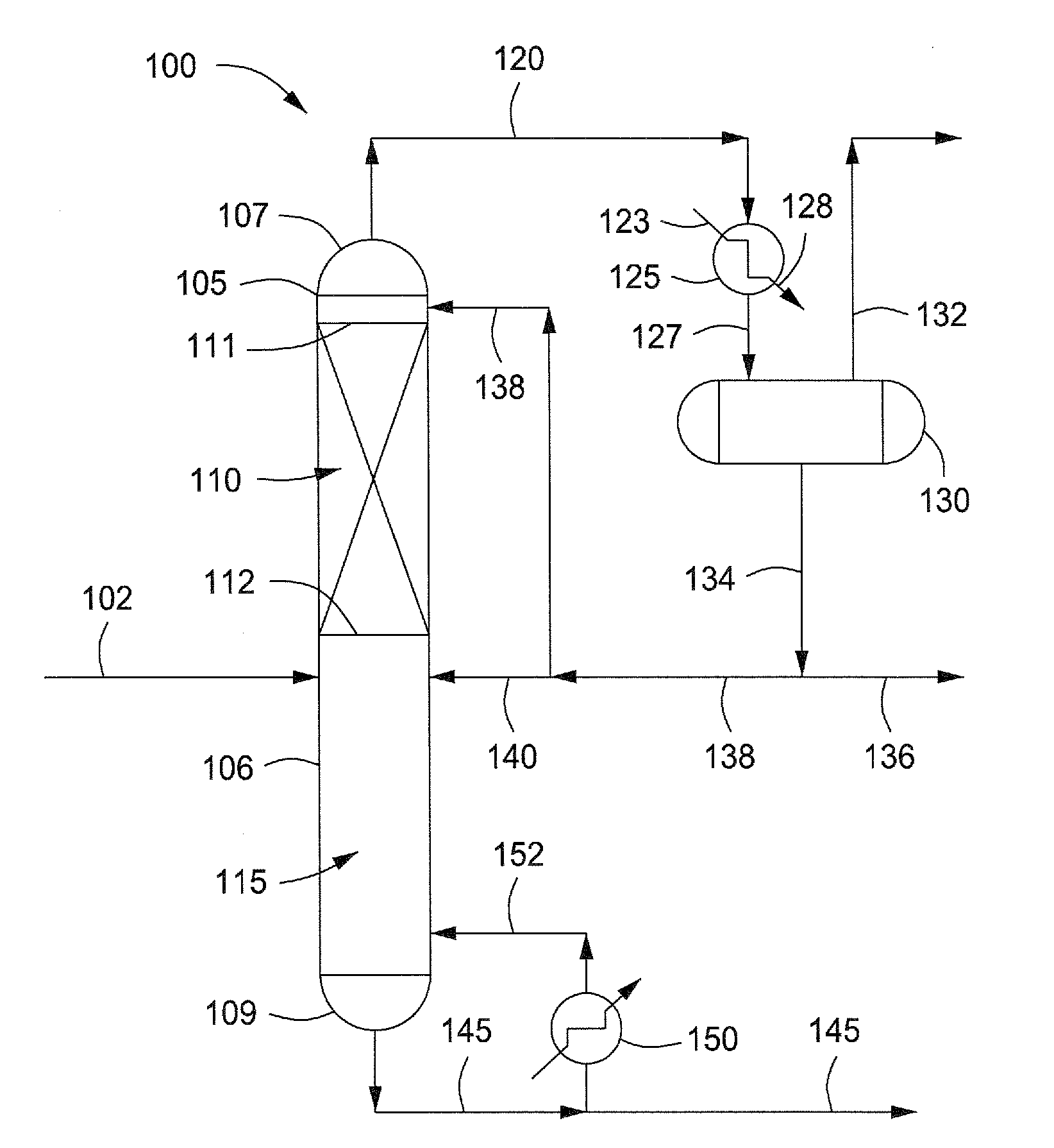 Systems and methods for reactive distillation with recirculation of light components