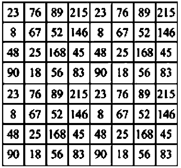 Mass image searching system based on color features and inverted indexes