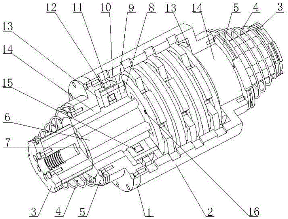 Permanent magnet DC linear flexible drive