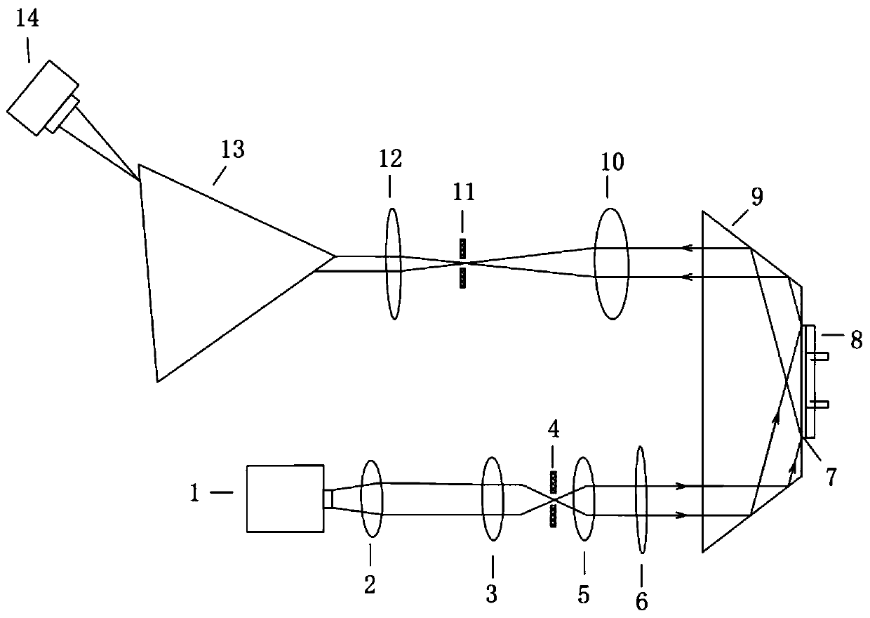 SPR detection device and SPR detection method using optical dispersion