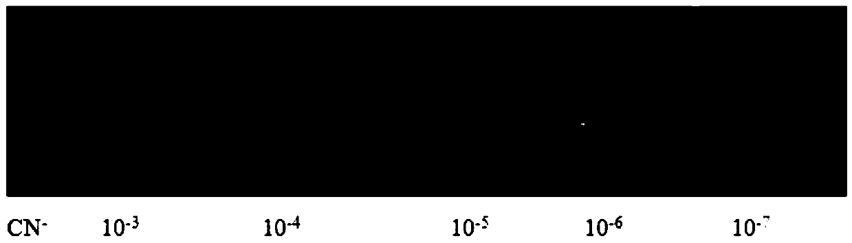 Pillararene modification cyanide ion fluorescence detection test paper and preparation method thereof and detection method thereof