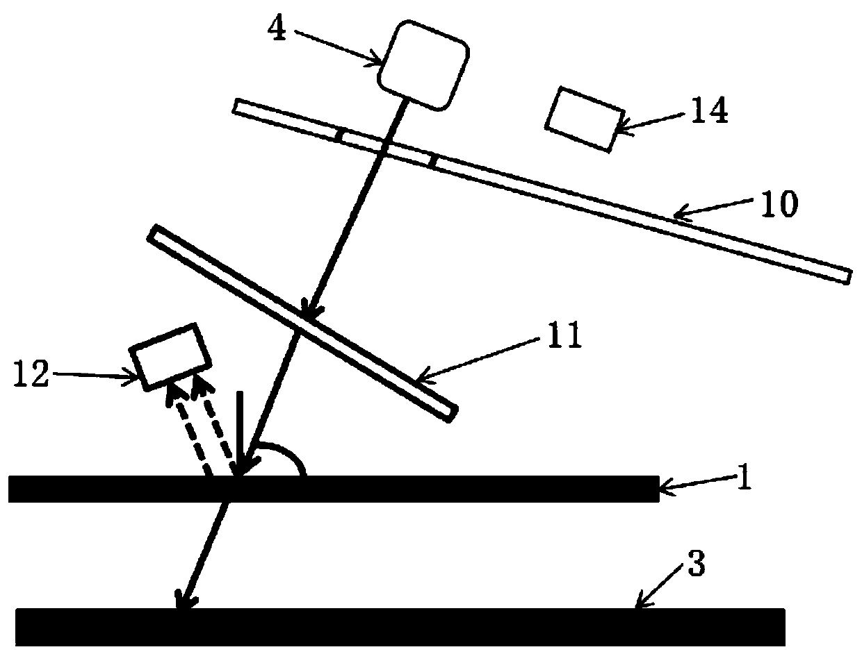 System and method for dirt retention detection and cleaning reminding of car windshields