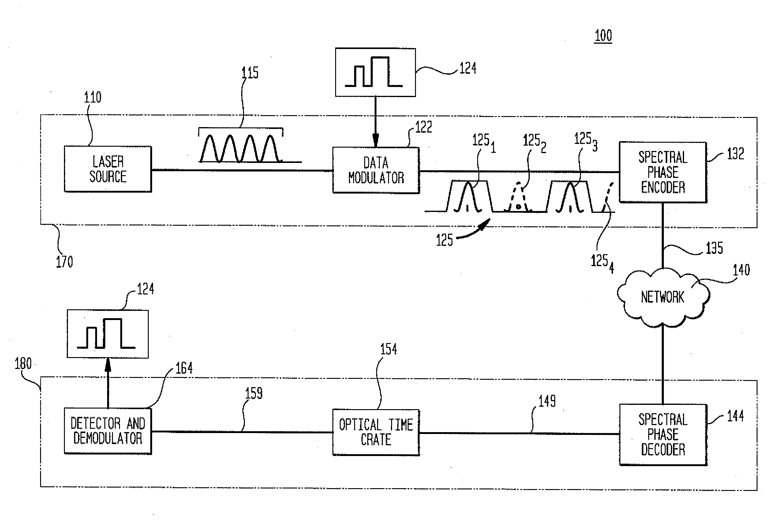 Variable spectral phase encoder/decoder based on decomposition of hadamard codes