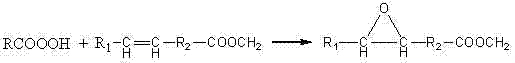 Method for preparing epoxidized fatty acid methyl ester through lipase catalysis