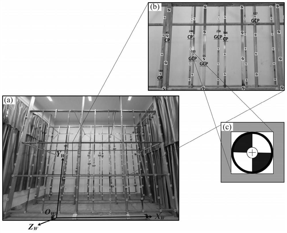 Image orthorectification method for fisheye camera