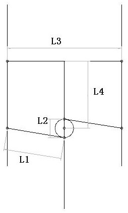 Front edge bending test tool and method