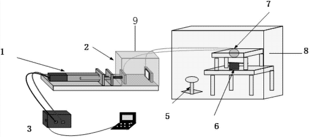 Self-driven optical excitation gas sensor