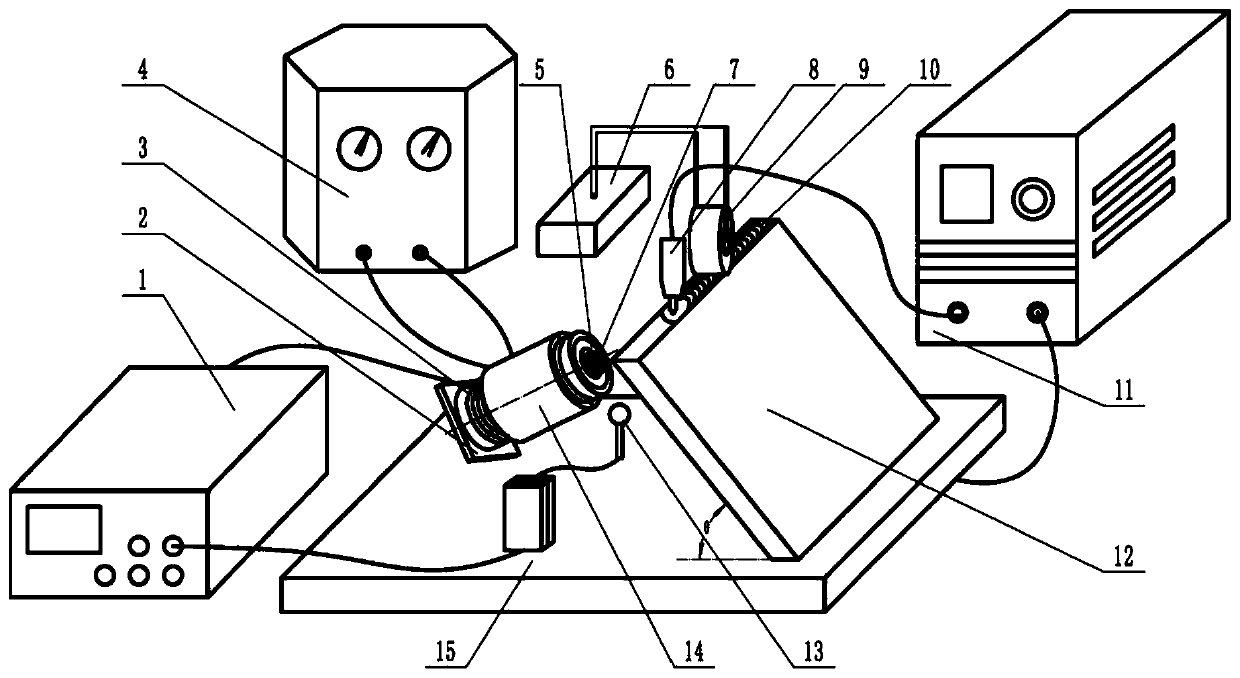 Electromagnetic assisted electric arc additive manufacturing and forming device and method