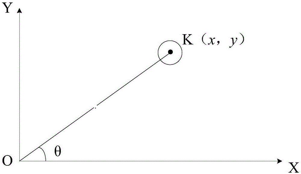 Robot cleaner and cleaning path planning method thereof