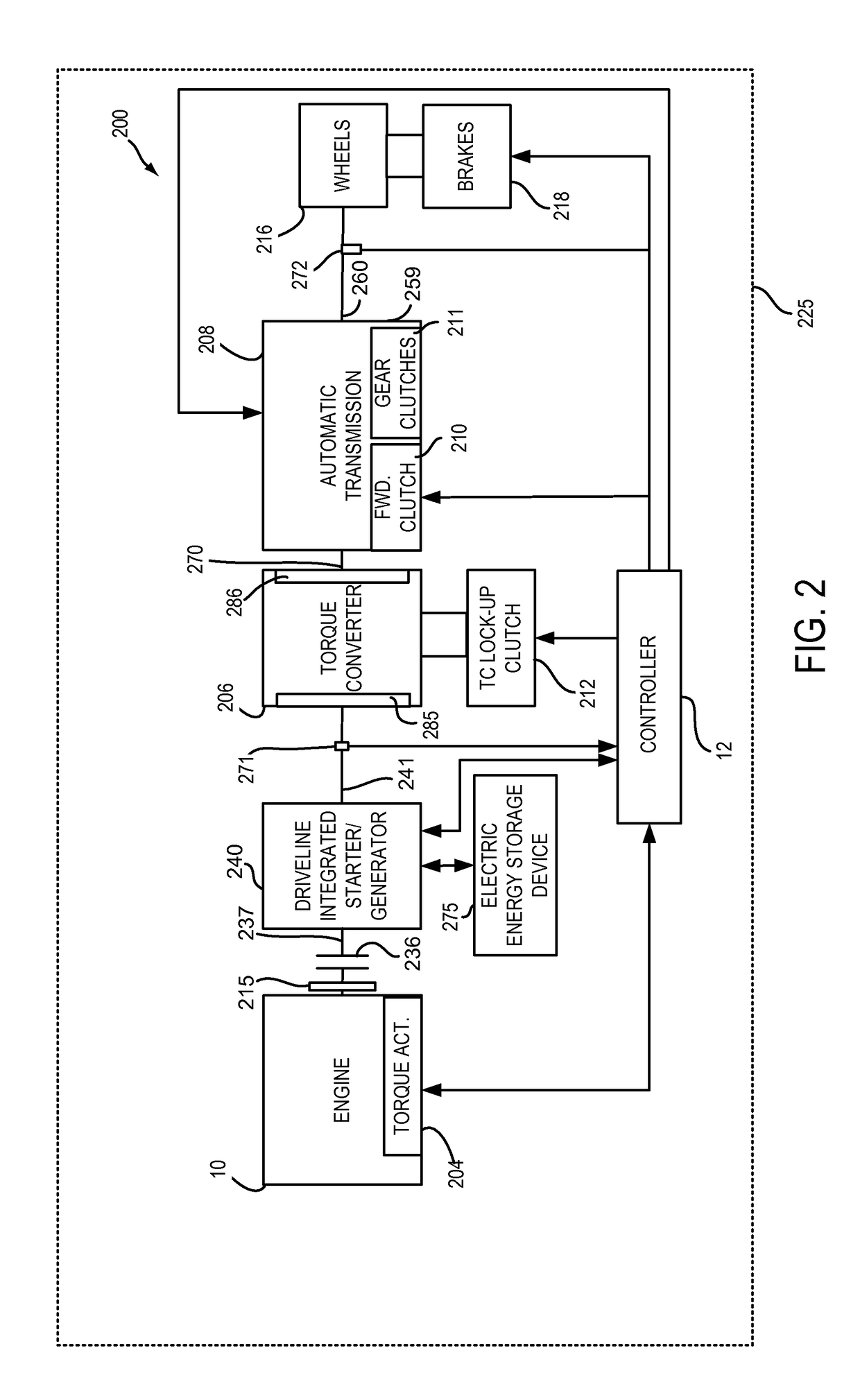 Methods and system for controlling torque flow through a torque converter